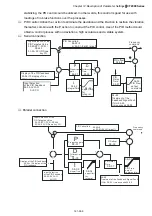 Preview for 322 page of Delta CT2000 Series User Manual