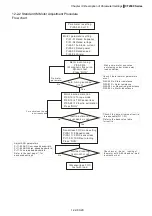 Preview for 382 page of Delta CT2000 Series User Manual