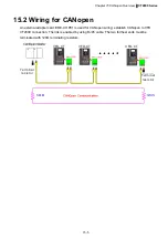 Preview for 412 page of Delta CT2000 Series User Manual