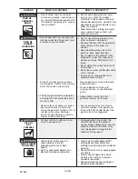 Preview for 4 page of Delta D1600e Instruction Manual