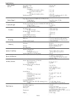 Предварительный просмотр 2 страницы Delta DC-132 Series Manual