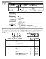 Предварительный просмотр 6 страницы Delta DC-132 Series Manual