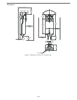 Предварительный просмотр 7 страницы Delta DC-132 Series Manual