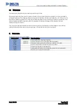 Preview for 10 page of Delta DE212 GLOBAL Operation And Installation Manual