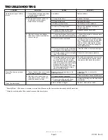 Preview for 8 page of Delta DEMD-112LF Instruction Sheet