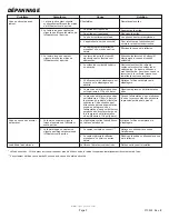 Preview for 9 page of Delta DEMD-112LF Instruction Sheet