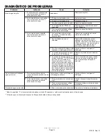 Preview for 10 page of Delta DEMD-112LF Instruction Sheet