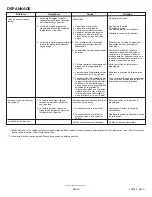 Предварительный просмотр 9 страницы Delta DEMD-301 Manual