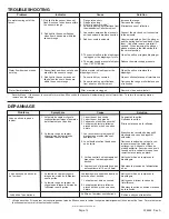 Предварительный просмотр 13 страницы Delta DEMD-402 Manual