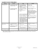 Предварительный просмотр 14 страницы Delta DEMD-402 Manual