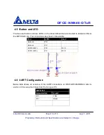 Preview for 13 page of Delta DFCE-NNN40-DTXR User Manual