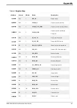 Preview for 19 page of Delta DFS150-485 User Manual