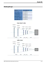 Preview for 35 page of Delta DFS150-485 User Manual