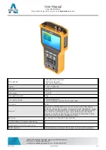 Preview for 2 page of Delta DH-PFM905-E User Manual