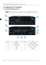 Preview for 23 page of Delta DIAVH-IPC00J1X0 Operation Manual