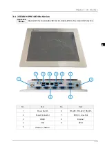 Preview for 24 page of Delta DIAVH-IPC00J1X0 Operation Manual