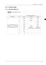 Preview for 28 page of Delta DIAVH-IPC00J1X0 Operation Manual