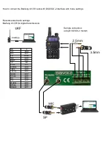 Preview for 3 page of Delta DIGIVOX-2V2 Quick Start Manual