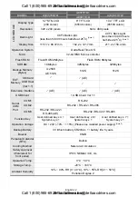 Preview for 13 page of Delta DOP-A10THTD1 Quick Start Manual