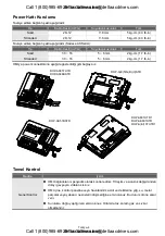 Предварительный просмотр 19 страницы Delta DOP-A10THTD1 Quick Start Manual