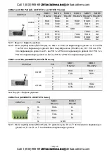 Предварительный просмотр 21 страницы Delta DOP-A10THTD1 Quick Start Manual