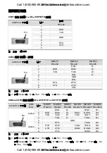 Предварительный просмотр 34 страницы Delta DOP-A10THTD1 Quick Start Manual