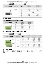 Предварительный просмотр 35 страницы Delta DOP-A10THTD1 Quick Start Manual