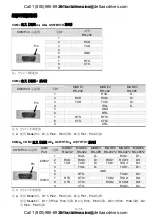 Предварительный просмотр 46 страницы Delta DOP-A10THTD1 Quick Start Manual