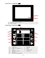 Preview for 74 page of Delta DOP-B Quick Start Quide