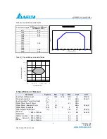 Preview for 3 page of Delta Downstream Intelligent GE-PON ONU Transceiver OPEP-33-A4Q1RI Specification Sheet