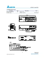 Preview for 8 page of Delta Downstream Intelligent GE-PON ONU Transceiver OPEP-33-A4Q1RI Specification Sheet