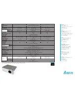 Preview for 2 page of Delta DP-2617 Specifications