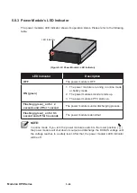 Preview for 124 page of Delta DPH-300K User Manual