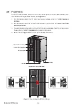 Предварительный просмотр 18 страницы Delta DPH-600K User Manual