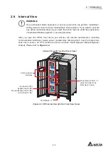 Предварительный просмотр 19 страницы Delta DPH-600K User Manual