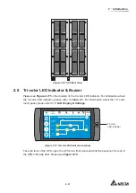 Предварительный просмотр 23 страницы Delta DPH-600K User Manual