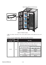 Предварительный просмотр 24 страницы Delta DPH-600K User Manual