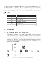 Предварительный просмотр 28 страницы Delta DPH-600K User Manual