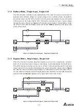 Предварительный просмотр 29 страницы Delta DPH-600K User Manual