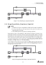 Предварительный просмотр 33 страницы Delta DPH-600K User Manual