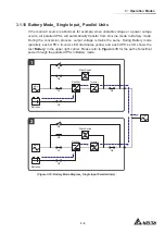 Предварительный просмотр 35 страницы Delta DPH-600K User Manual