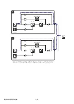 Предварительный просмотр 38 страницы Delta DPH-600K User Manual