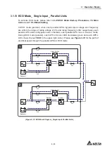 Предварительный просмотр 39 страницы Delta DPH-600K User Manual