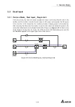 Предварительный просмотр 41 страницы Delta DPH-600K User Manual