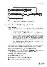 Предварительный просмотр 43 страницы Delta DPH-600K User Manual