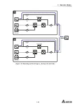 Предварительный просмотр 51 страницы Delta DPH-600K User Manual