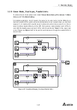 Предварительный просмотр 53 страницы Delta DPH-600K User Manual