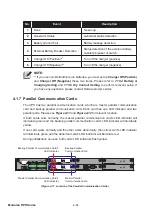 Предварительный просмотр 66 страницы Delta DPH-600K User Manual