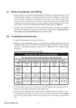 Предварительный просмотр 72 страницы Delta DPH-600K User Manual