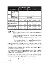 Предварительный просмотр 78 страницы Delta DPH-600K User Manual